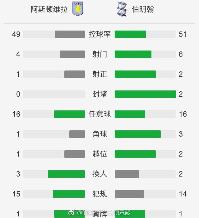 电影频道融媒体3.11直播澳门国际喜剧节开幕式 2024-03-11 喜聚世界，其乐无穷。